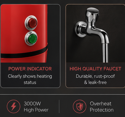 NexGen Instant Electric Water Heater - NexGen